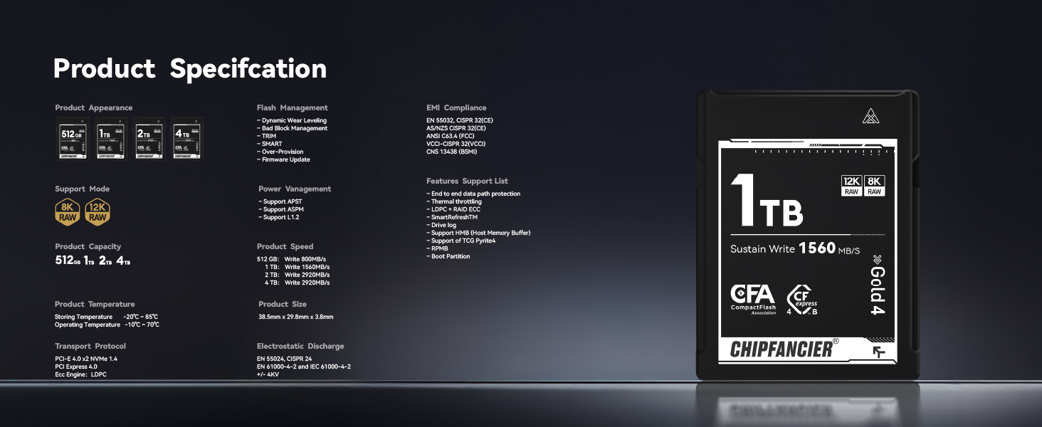 product description