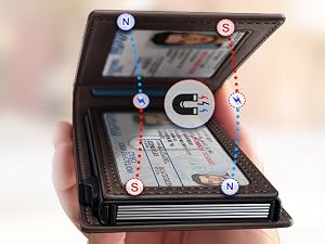 Pop Up Wallet for Men
