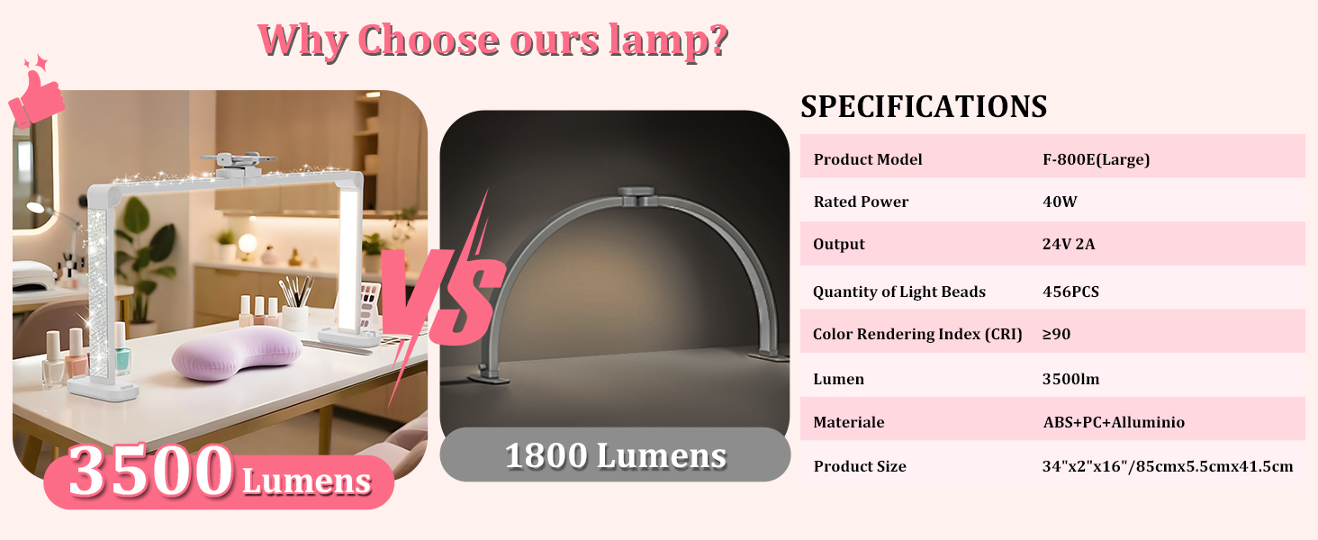 Nail Desk Lamp