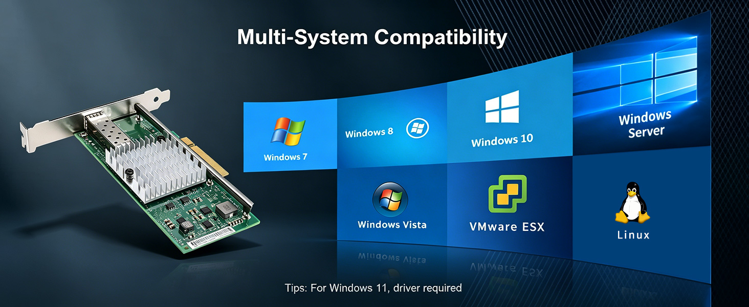 pcie ethernet card