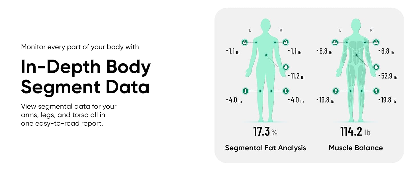 smart scale