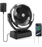 PANERGY 20000mAh Rechargeable Battery Powered Fan