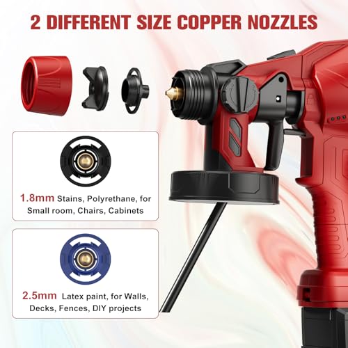 Brushless Motor and Copper Nozzles