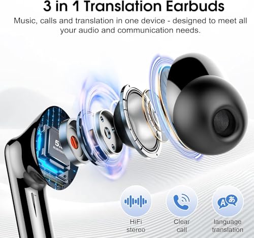 40H Audifonos Traductores Inglés Español