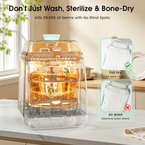 4-in-1 Sanitizer for Bottles Breast Pump Parts