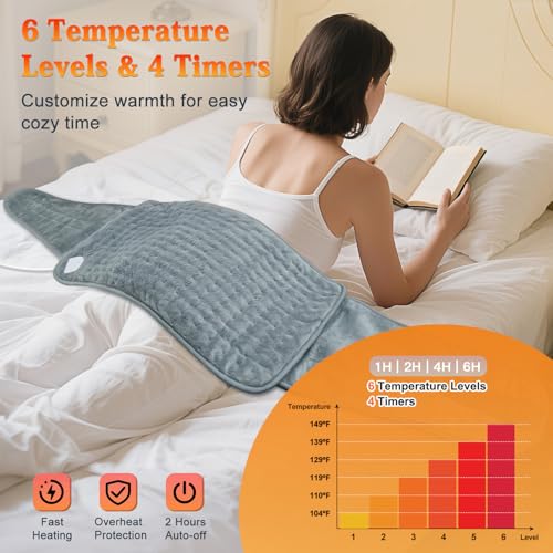 Machine Washable