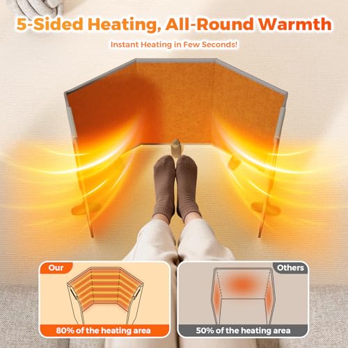 Portable Foot Warmer with 12H Timer & 8 Heat Levels