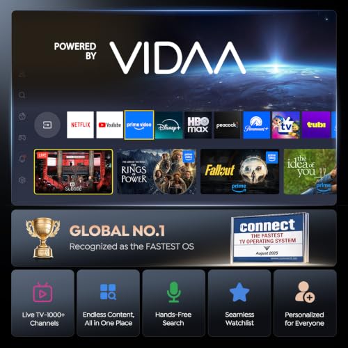 Short Throw Projector Compatible with Netflix