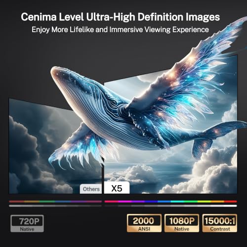 Portable Projector with WiFi and Bluetooth for Home Ceiling Outdoo