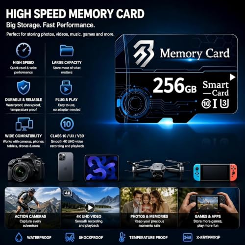 Dash Cams & Security Cameras