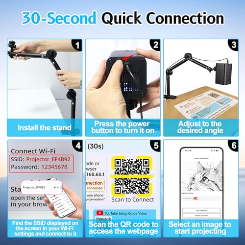 Cookie Decor - Compatible with iOS/Android