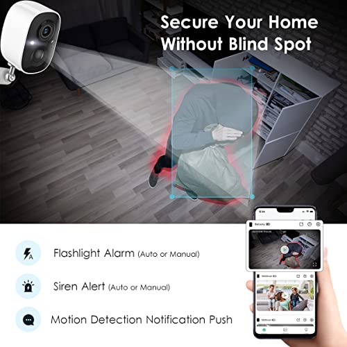 Motion Detection