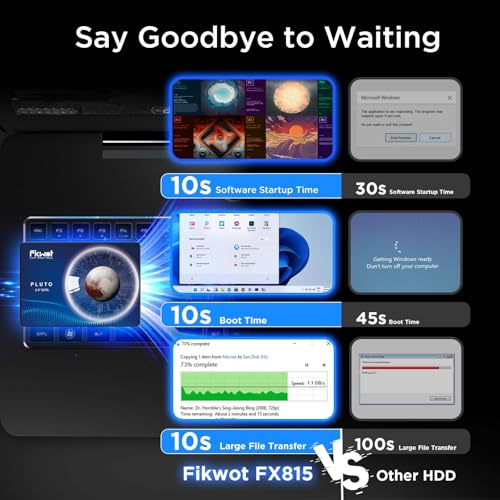 Internal Solid State Drive