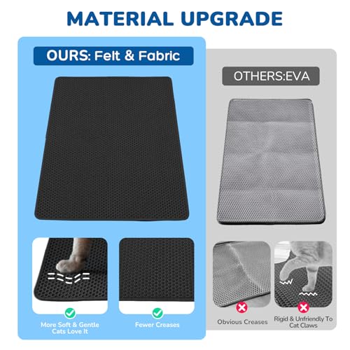 Machine Washable