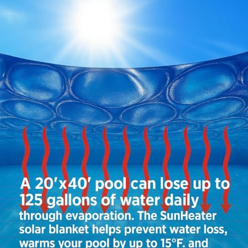 Reduces Evaporation