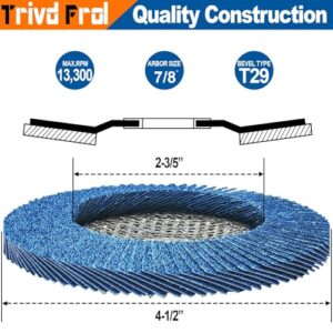 7/8 Inch Zirconia Abrasive Angle Grinder Sanding Disc for Metal
