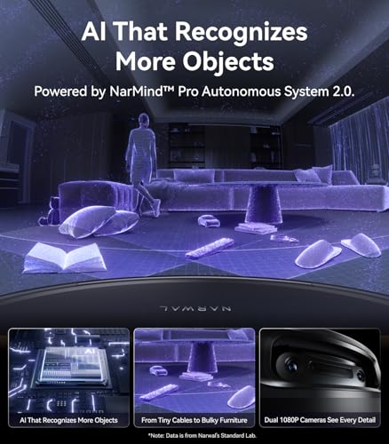AI Object Recognition