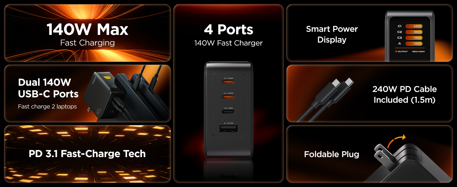 140w charger