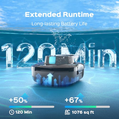 120-Min Runtime