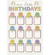JarThenaAMCS 2Pcs Happy Birthday Poster Chart Boho Color Circle Dots Birthday Calendar Poster Cla...