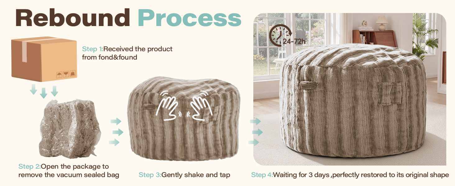 bean bag rebound process