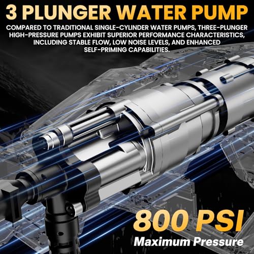 3 Level Adjustable for Car Yard Fence Wall Clean (Battery Not Included)