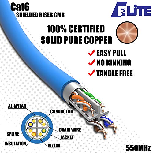 UL Certified