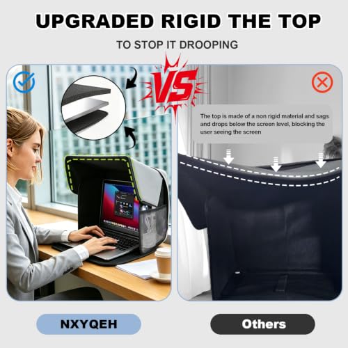 Heat & Contrast Protection