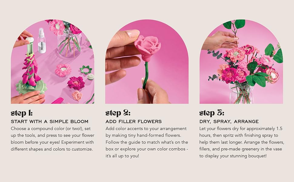 Blooms