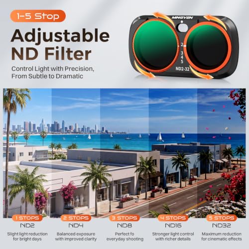 HD Optical Glass for Vlogging & Photography