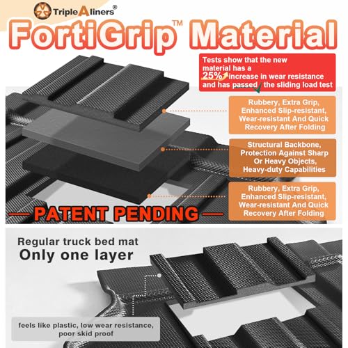 Truck Bed Mat Heavy Duty Custom Fit All Weather Protection TPE Pickup Line