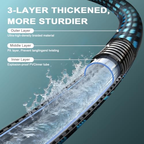 Kink-Free Flexible Hose with 10-Pattern Nozzle
