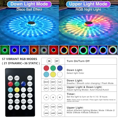 2026 Upgrade 2-Pack Solar Pool Lights for Above Ground & Inground Pools