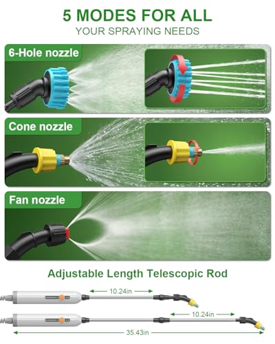 Adjustable Strap