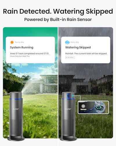 Weather-Adaptive Irrigation with Rain Sensor