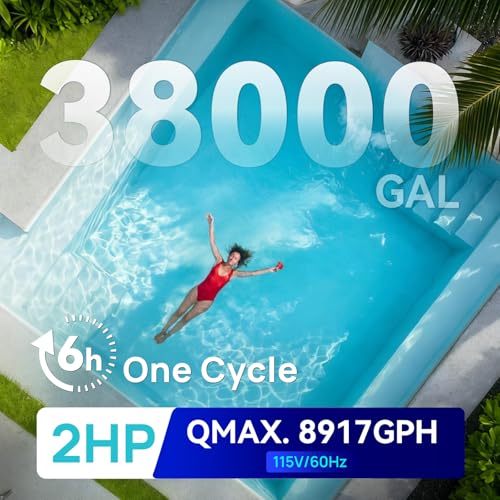 Improved Circulation and Filtration