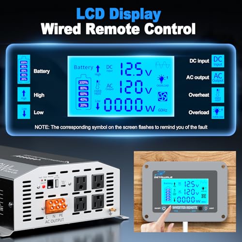 3000W Peak