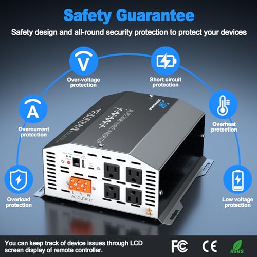 USB & Type-C – for RV