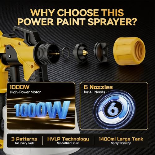 Paint Sprayer for House Painting | 6 Brass Nozzles