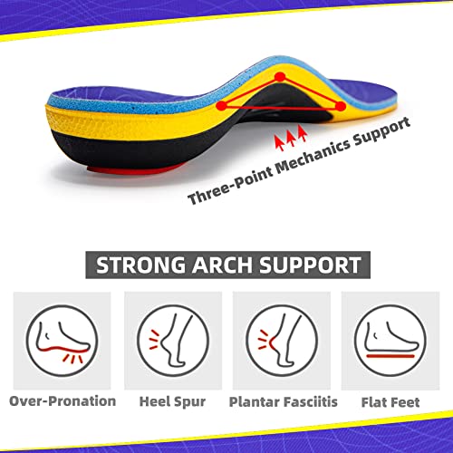 Work Boot Shoe Insole