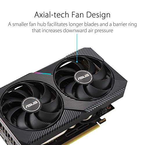 12GB GDDR6 Memory