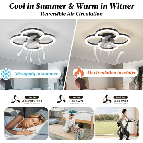 Low Profile Small Ceiling Fan for Bedroom