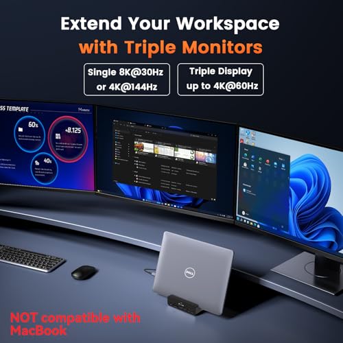 2 HDMI & DP
