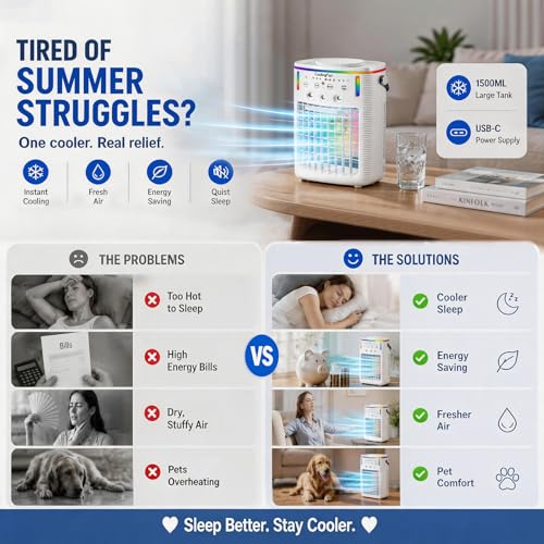 Cooling Fan for Bedroom with 3 Modes & 3 Speeds