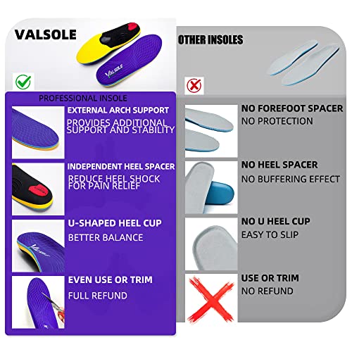 Flat Feet Orthotic Insert