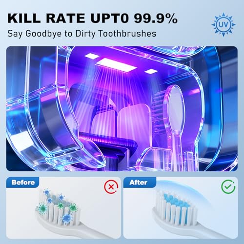 Air Drying and 60-Degree Drying