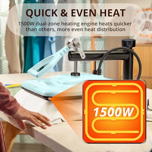 Heat Transfer Projects