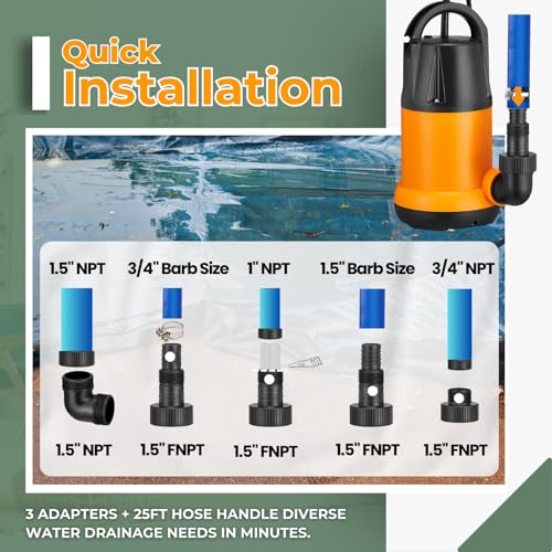 Ideal for Swimming Pool
