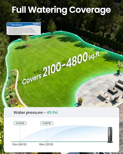 800 sq.ft.-Blue