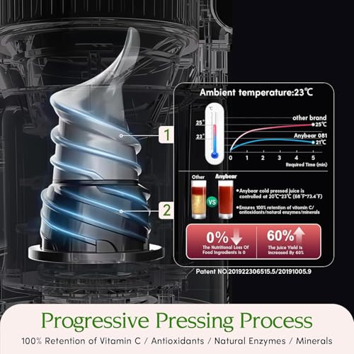 Dual Slow-Squeezing Technology